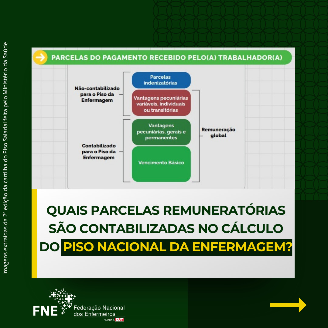 FNE esclarece composição do Piso Salarial da Enfermagem