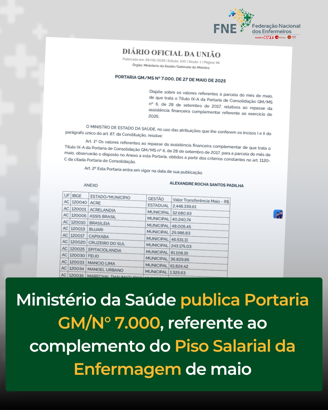 Ministério da Saúde publica Portaria GM/N° 7.000, referente ao complemento do Piso Salarial da Enfermagem de maio